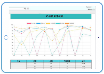 效益分析7.png